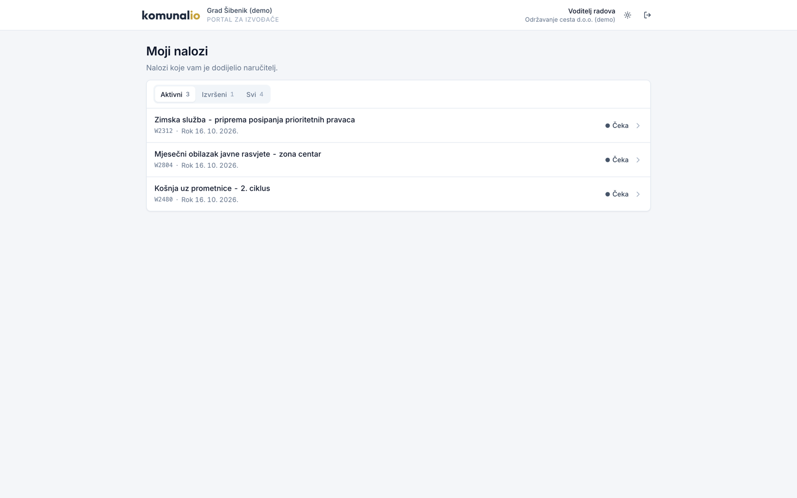 Partnerski portal s nalozima dodijeljenim izvođaču